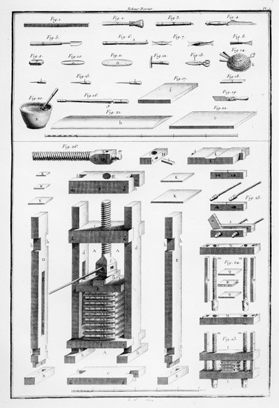 Relieur-Doreur - French School